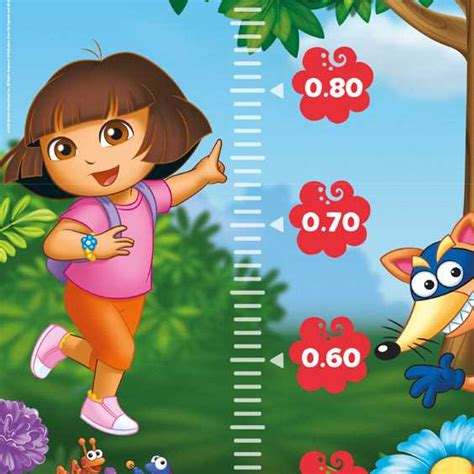 dora the explorer height